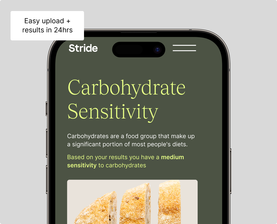 StrideDNA Link -  Methylation + Nutrigenetic